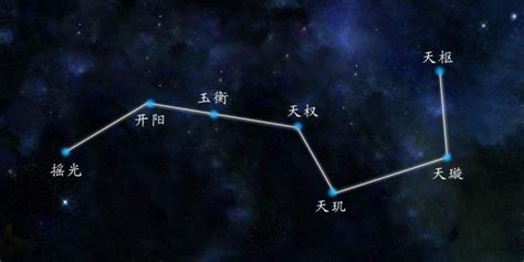 北斗七星痣|北斗七星痣好不好，背上有则必成大才——天玄网